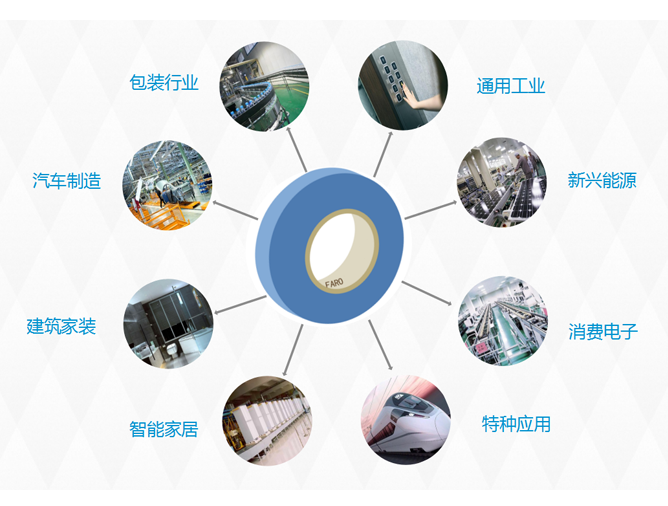 品質(zhì)優(yōu)異