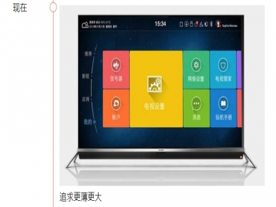 超薄電視是“雙面膠”貼出來的？ 從雙面膠粘貼技術(shù)角度看電視發(fā)展史