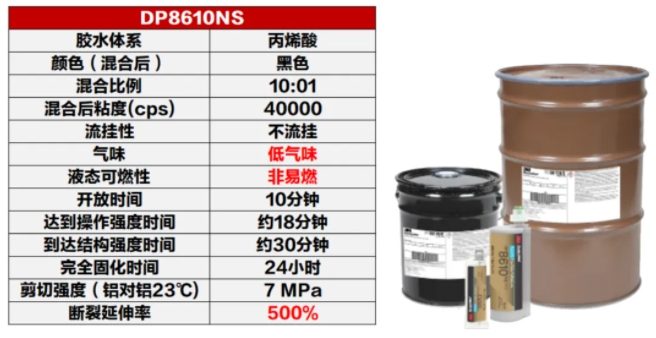 3M DP8610NS技術(shù)參數(shù)