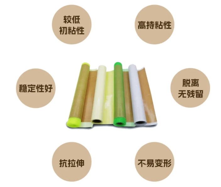 壓敏雙面膠3