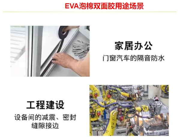 EVA泡棉雙面膠用途