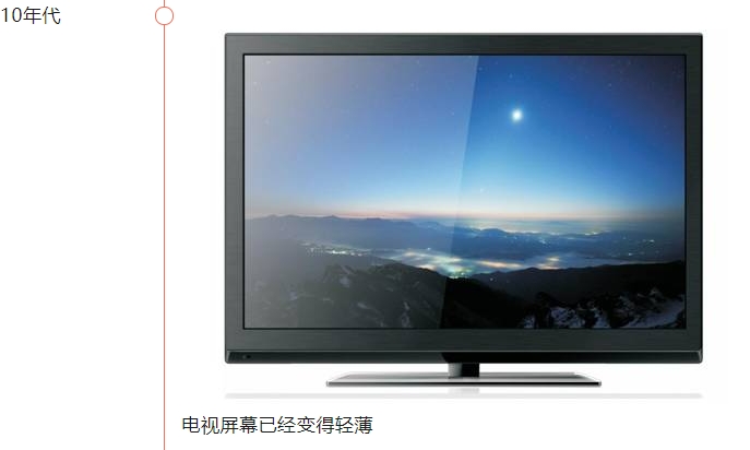 電視機4.png