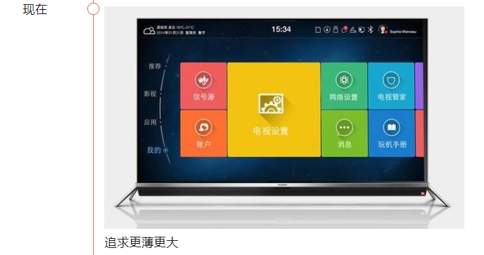 電視機5.png