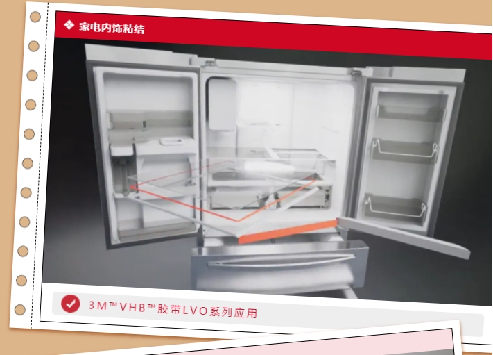 場(chǎng)景應(yīng)用1