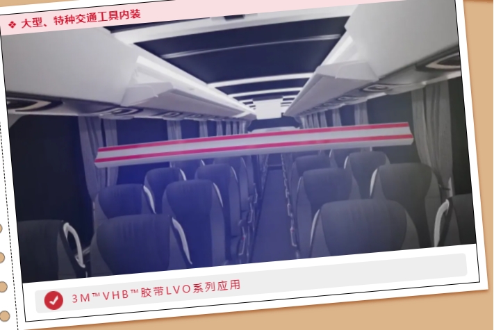 應(yīng)用場(chǎng)景2