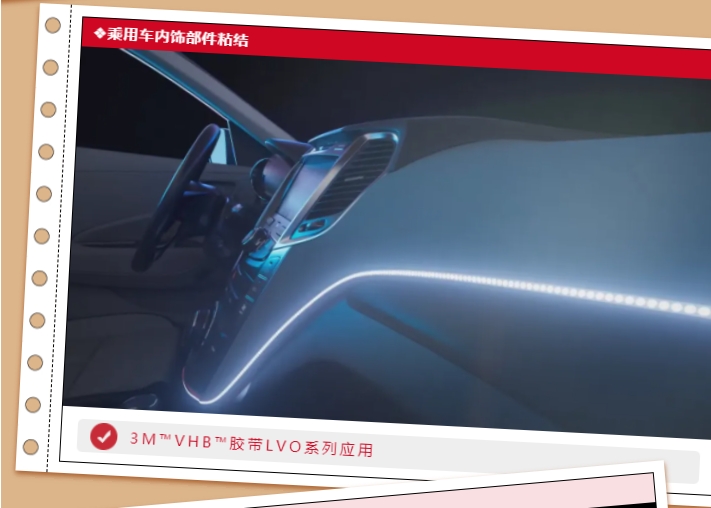應(yīng)用場(chǎng)景3