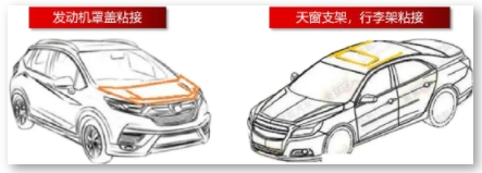 發(fā)動機(jī)蓋粘接
