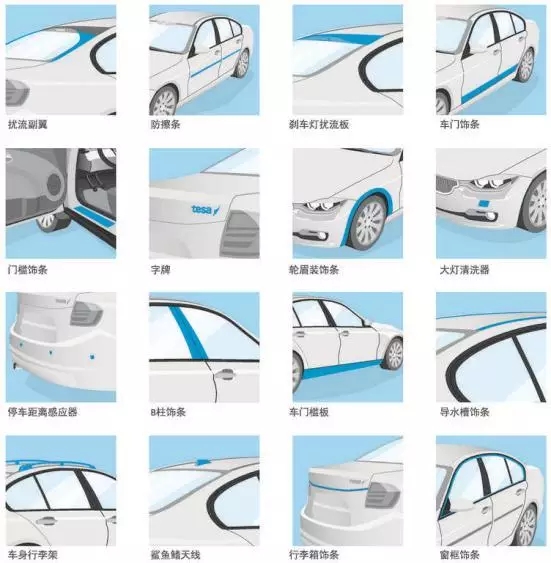 車外飾